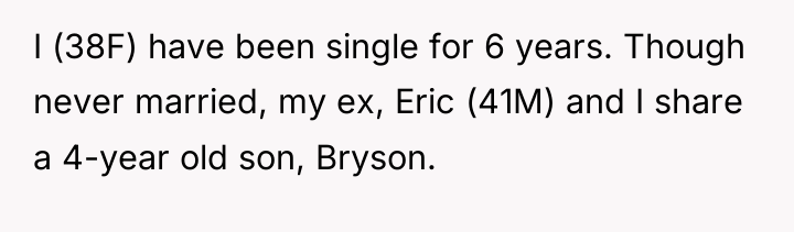 I (38F) have been single for 6 years. Though never...
