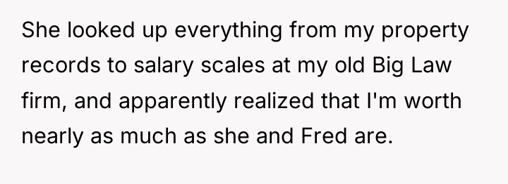 She looked up everything from my property records to salary...