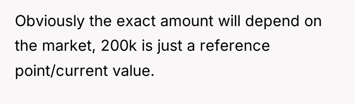 Obviously the exact amount will depend on the market, 200k...