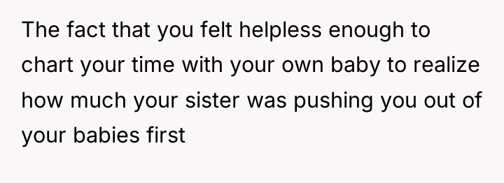 The fact that you felt helpless enough to chart your...