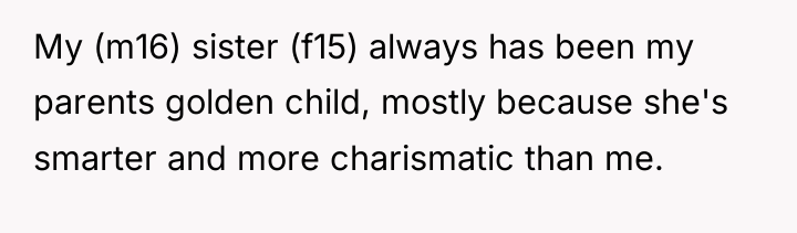My (m16) sister (f15) always has been my parents golden...