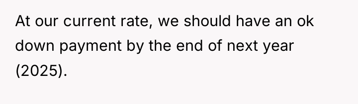 At our current rate, we should have an ok down...