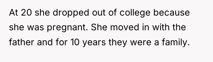 At 20 she dropped out of college because she was...