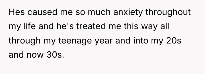 Hes caused me so much anxiety throughout my life and...