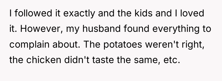 I followed it exactly and the kids and I loved...