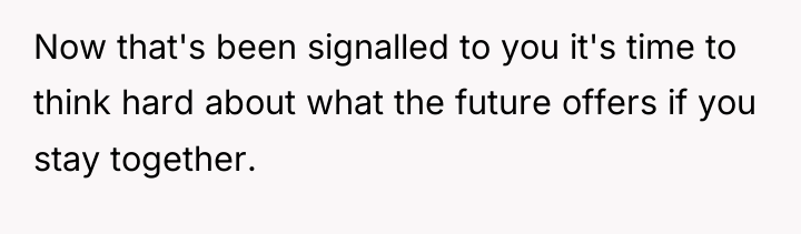 Now that's been signalled to you it's time to think...