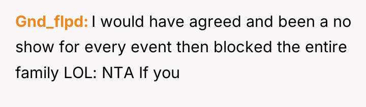 Gnd_flpd I would have agreed and been a no show...