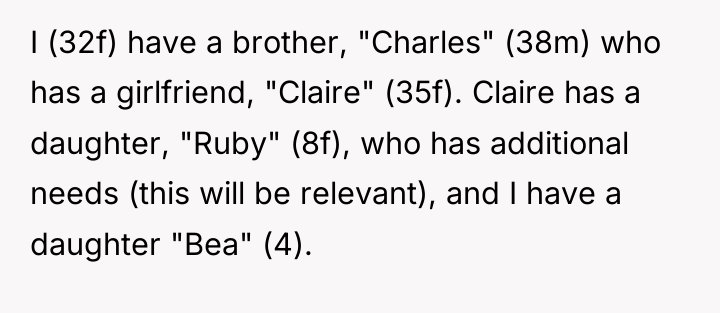 I (32f) have a brother, "Charles" (38m) who has a...