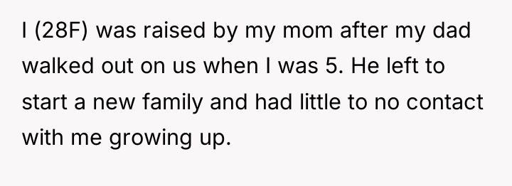 I (28F) was raised by my mom after my dad...