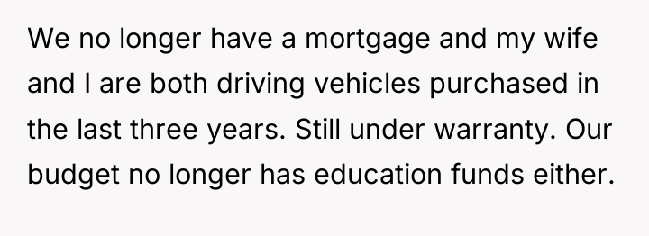 We no longer have a mortgage and my wife and...