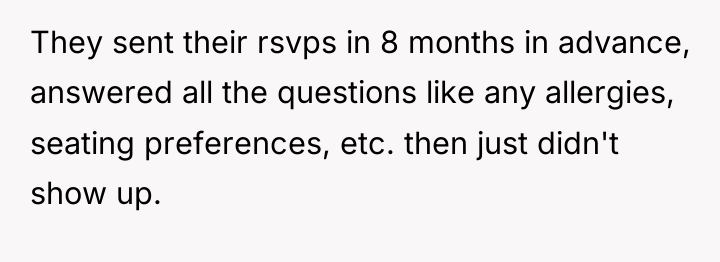 They sent their rsvps in 8 months in advance, answered...