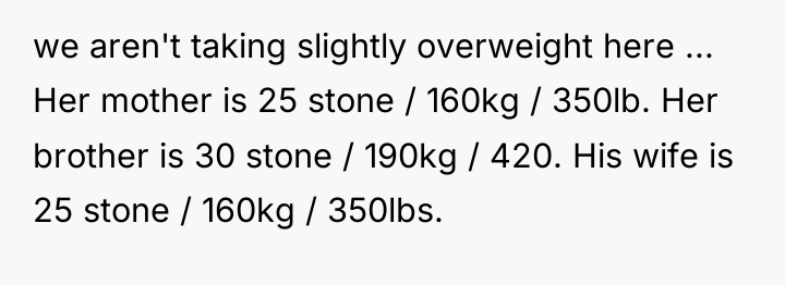 we aren't taking slightly overweight here ... Her mother is...