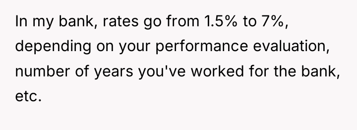 In my bank, rates go from 1.5% to 7%, depending...