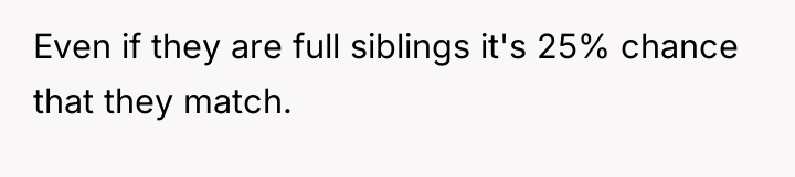 Even if they are full siblings it's 25% chance that...