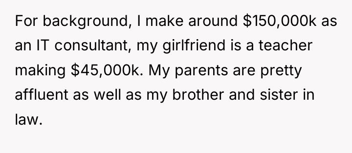 For background, I make around $150,000k as an IT consultant,...