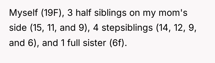 Myself (19F), 3 half siblings on my mom's side (15,...