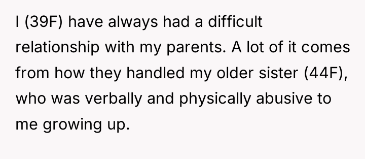 I (39F) have always had a difficult relationship with my...