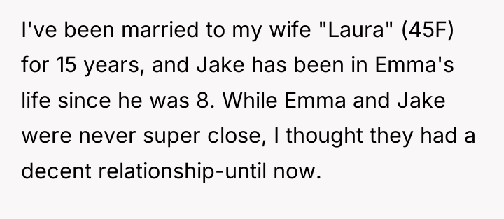I've been married to my wife "Laura" (45F) for 15...