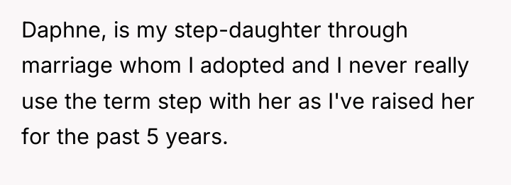 Daphne, is my step-daughter through marriage whom I adopted and...