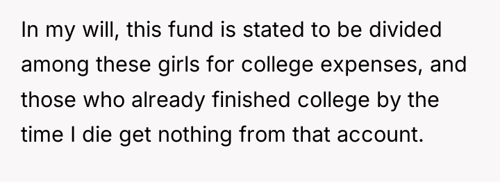 In my will, this fund is stated to be divided...