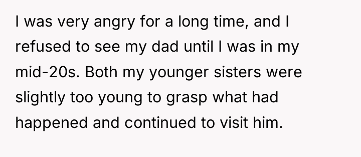 I was very angry for a long time, and I...