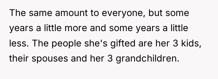 The same amount to everyone, but some years a little...