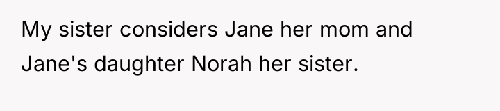 My sister considers Jane her mom and Jane's daughter Norah...
