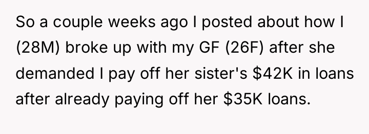 So a couple weeks ago I posted about how I...