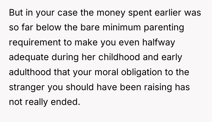 But in your case the money spent earlier was so...