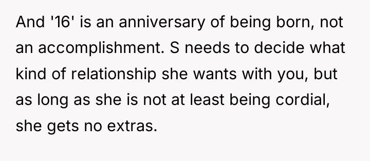 And '16' is an anniversary of being born, not an...