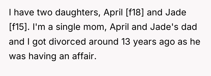I have two daughters, April [f18] and Jade [f15]. I'm...