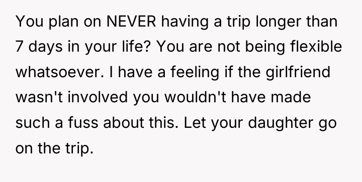 You plan on NEVER having a trip longer than 7...