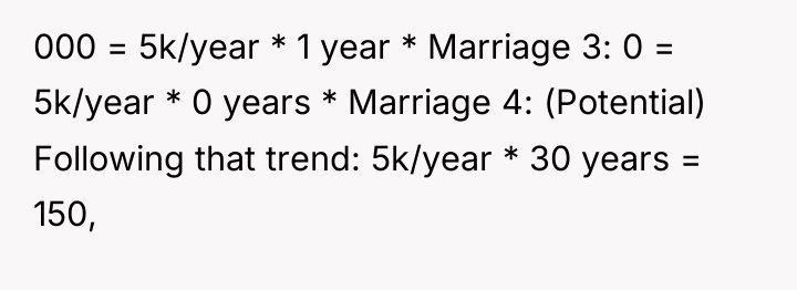 000 = 5k/year * 1 year * Marriage 3: 0...
