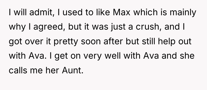 I will admit, I used to like Max which is...