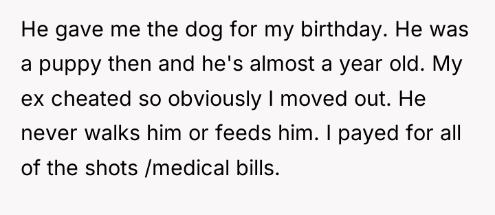He gave me the dog for my birthday. He was...