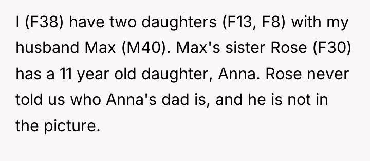 I (F38) have two daughters (F13, F8) with my husband...