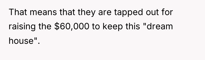 That means that they are tapped out for raising the...