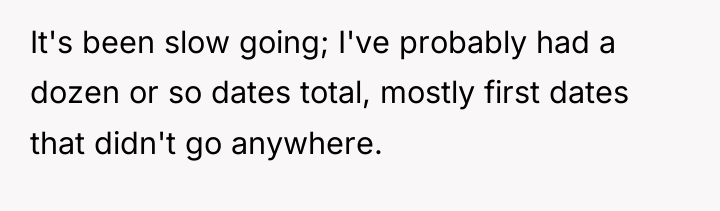 It's been slow going; I've probably had a dozen or...