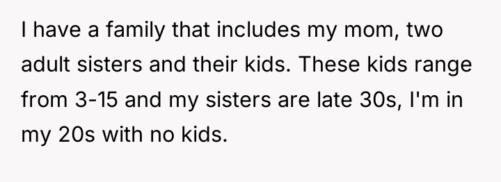 I have a family that includes my mom, two adult...