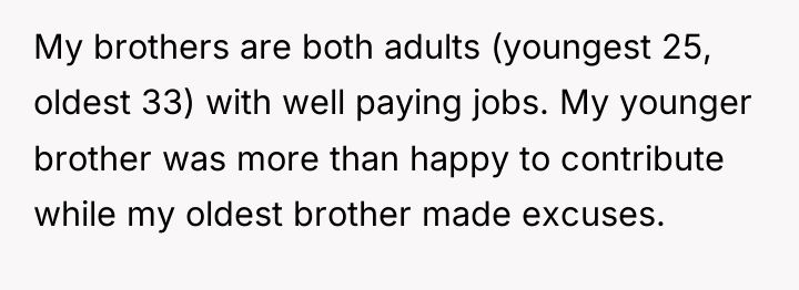 My brothers are both adults (youngest 25, oldest 33) with...