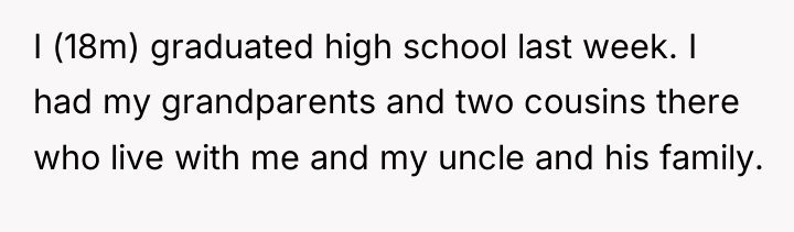 I (18m) graduated high school last week. I had my...