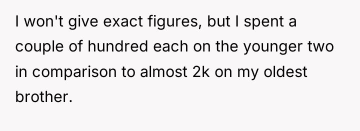 I won't give exact figures, but I spent a couple...