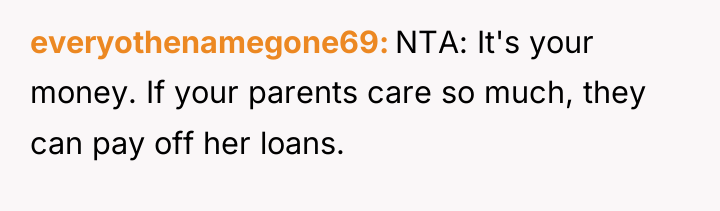 everyothenamegone69 NTA: It's your money. If your parents care so...