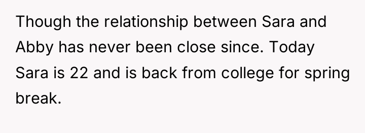 Though the relationship between Sara and Abby has never been...