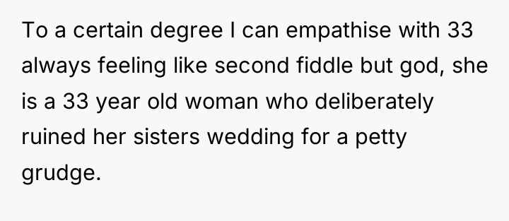 To a certain degree I can empathise with 33 always...