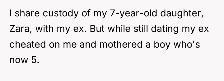 I share custody of my 7-year-old daughter, Zara, with my...