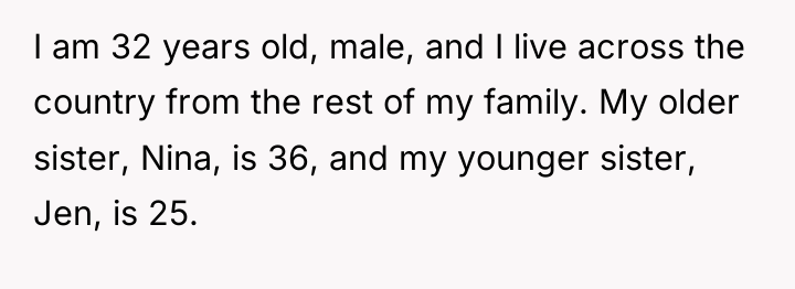 I am 32 years old, male, and I live across...