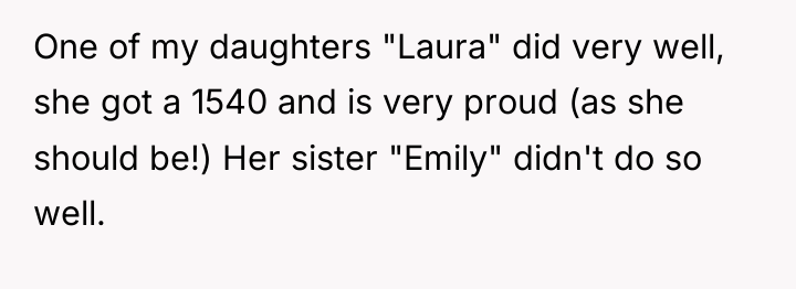 One of my daughters "Laura" did very well, she got...