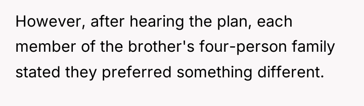However, after hearing the plan, each member of the brother's...