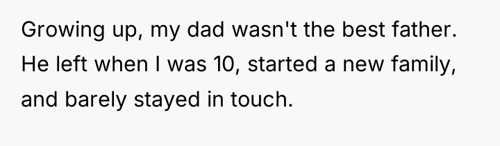 Growing up, my dad wasn't the best father. He left...